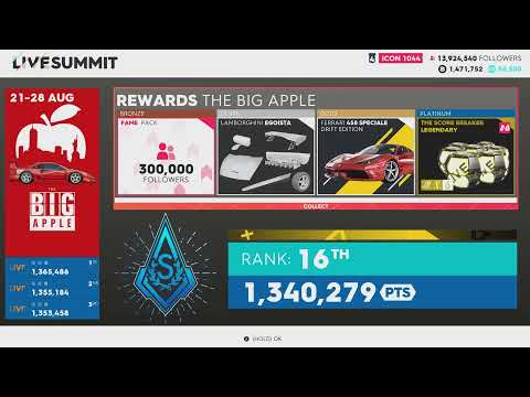 The Crew 2 - History of the Live Summit (2019 - 2021) - All of my Summit results!
