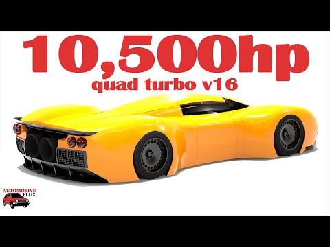 The Most Powerful Car I've Made 2023 (Automation + BeamNG.drive)