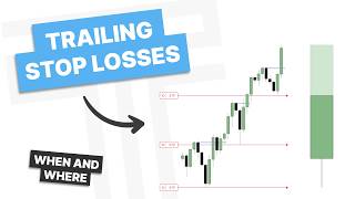 Trailing Stop Losses Guide — Step-by-Step Guide & Transcript