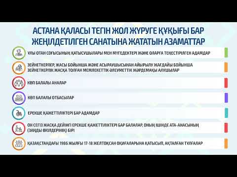 Астана қаласы тегін жол жүруге құқығы бар жеңілдетілген санатына жататын азаматтар