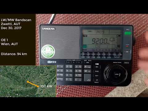 FM and AM Bandscan for Zwettl, Austria
