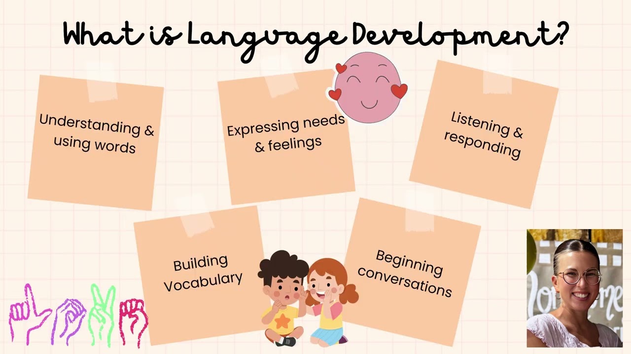 Cognitive and Language Development Presentation Video