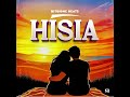 Hisia Kompa Singeli Beat Prod By NitoOne Beats 255717178002