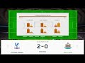 Crystal Palace vs Newcastle United English Premier League Football SCORE PLSN 280