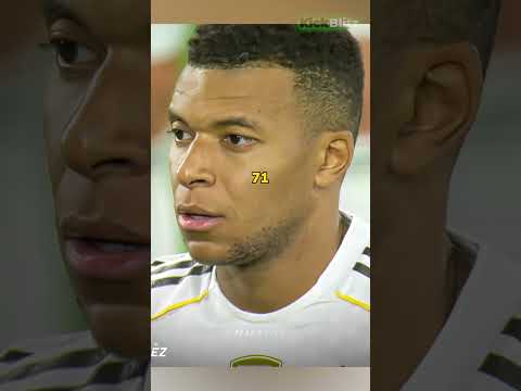 Is Mbappé the Fastest Goal Machine in Champions League History?#football #shorts