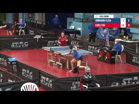 Carli-Armanini- Campionati Italiani Assoluti 2021 - G F