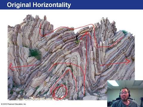 Earth Science Chapter 11: Geologic Time