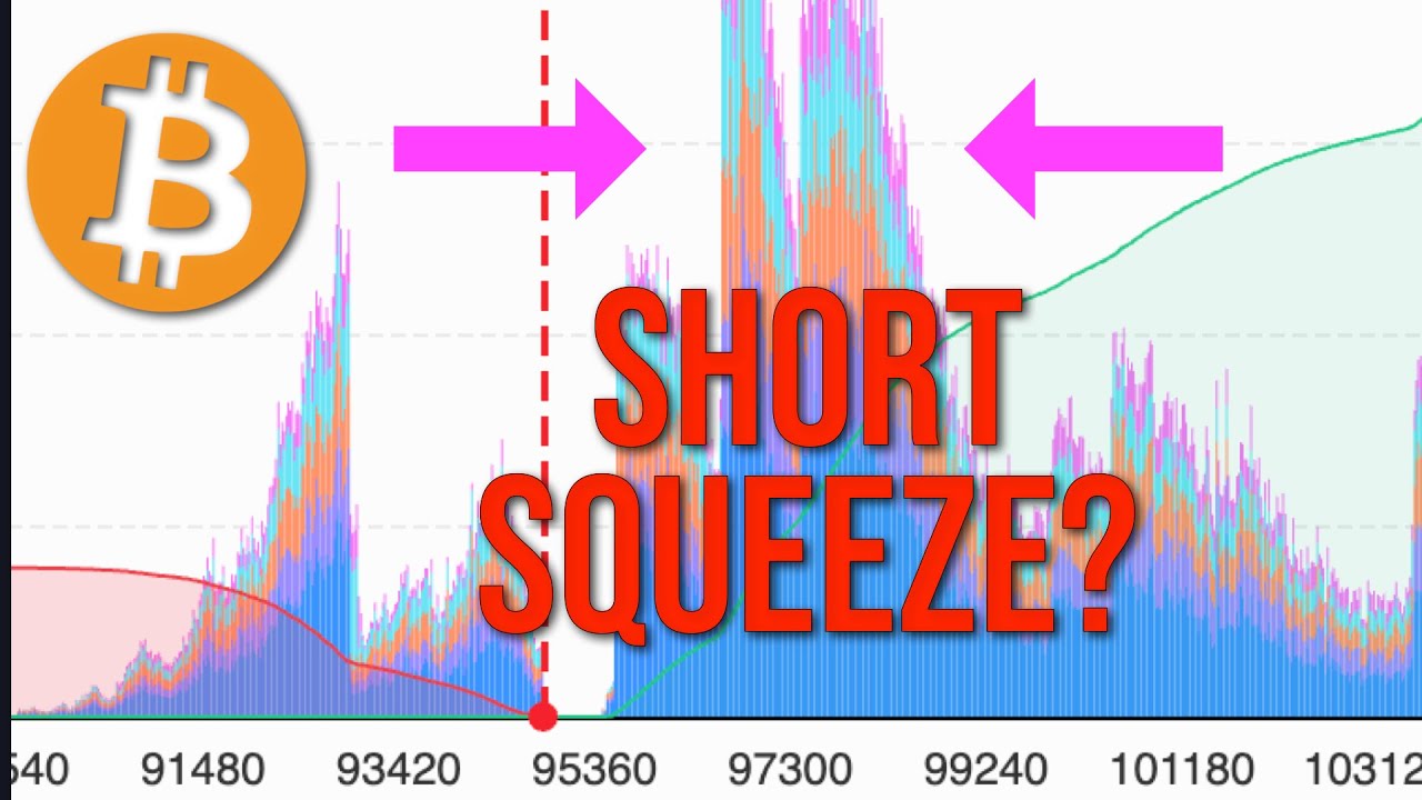 Don't Ignore These Fundamentals - Crypto Update