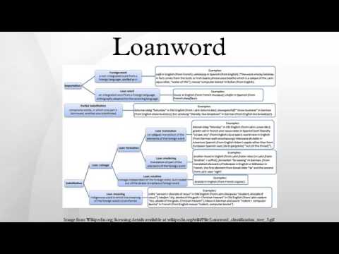 Loanword