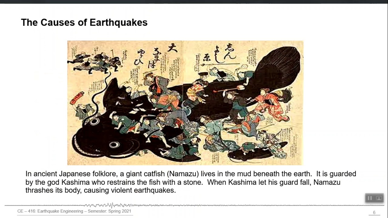 2 - The Causes of Earthquake - Faults and Tectonic Plates [Urdu Language]