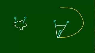 Physics Lecture - 32 - Kepler's First Law