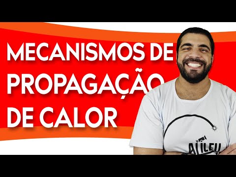 HEAT PROPAGATION MECHANISMS - CONDUCTION, CONVECTION, IRRADIATION (ELECTROMAGNETIC WAVES)