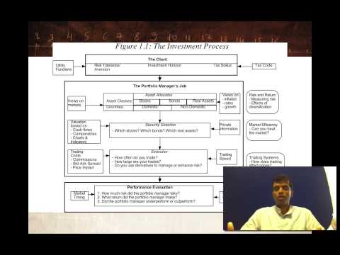 Session 1: Introduction