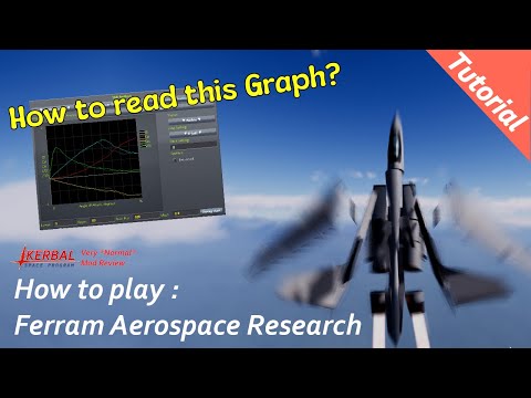 How to Play Ferram Aerospace Research | Kerbal Space Program : Very *Normal* Mod Review
