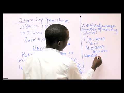 INTRODUCTION TO EARNINGS PER SHARE-IAS 33