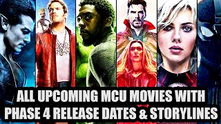 All Upcoming MCU Movies | Phase 4 Explained & Full Breakdown | MARVEL Movies Confirmed Release Dates