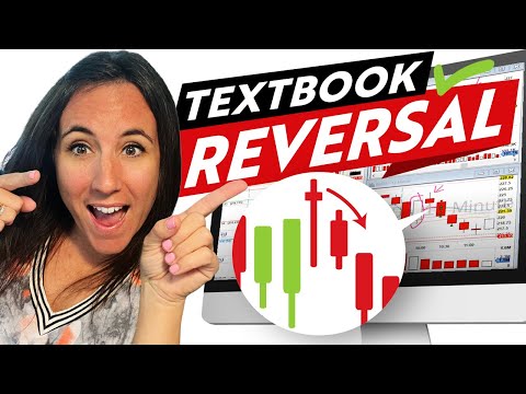 Stick to Your Strategy to WIN! My Best Reversal Pattern on NVDA