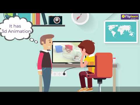 Concepts are now made easy with Fliplearn Prime