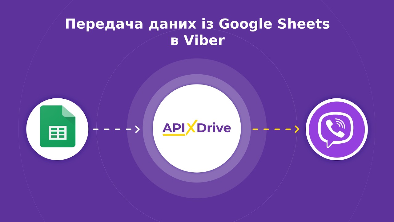 Google Sheets + Viber: Як налаштувати інтеграцію без коду за 5 хвилин