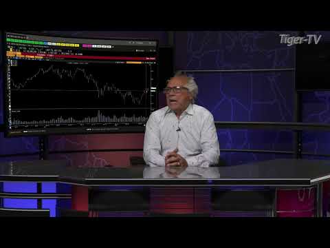 March 24th, Daily Market Recap - 2022