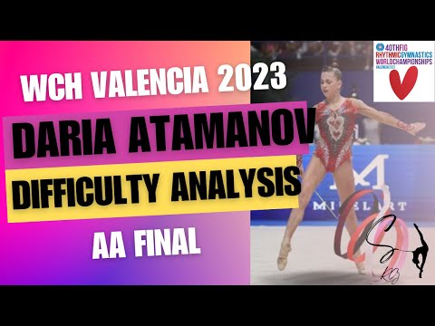 Daria Atamanov 4 exercises Difficulty - AA Final WCh Valencia 2023