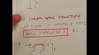 Basic concepts of structural engineering