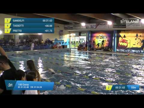 Serie 1 dei 100 Dorso Ragazzi Femmine - Meeting di Halloween 10Trofeo citta' di Rosa'