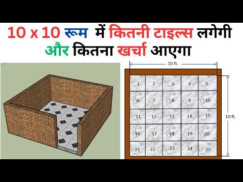 Standard Room Size for Bed Room Living Room Kitchen Bath Toilet Pooja Room Dining Room 2024