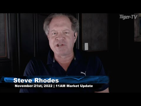 November 21st 11AM ET Market Update on TFNN - 2022