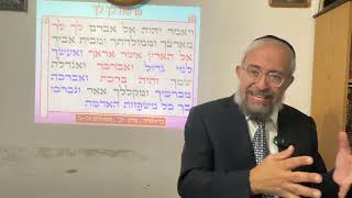 פרשת לך לך - אברהם ותרח - סוד בירור הקדושה מתוך הטומאה - הרב ינון קלזאן (הרב ינון קלזאן) - התמונה מוצגת ישירות מתוך אתר האינטרנט יוטיוב. זכויות היוצרים בתמונה שייכות ליוצרה. קישור קרדיט למקור התוכן נמצא בתוך דף הסרטון