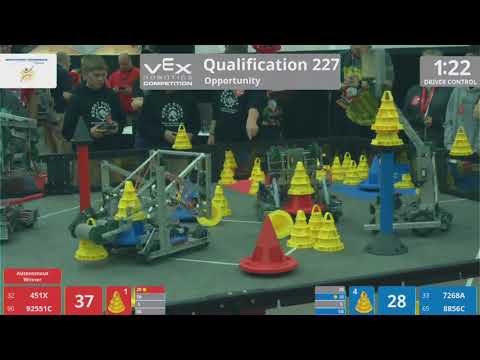 2018 VRC-MS Oppo Q227 - 451X 92551C vs 7268A 8856C - 64 to 91