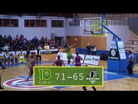 Resumen: Nissan Al-Qázeres Extremadura - RPK Araski [Liga DIA 18/19]