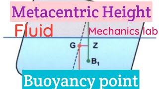 Fluid Mechanics/Buoyancy Metacentric/Metacentric Height/Fluid Mechanics Lab - Metacentric Heighहिंदी