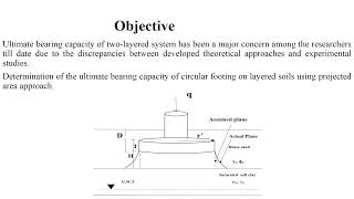ULTIMATE BEARING CAPACITY OF CIRCULAR FOOTING ON LAYERED SOILS