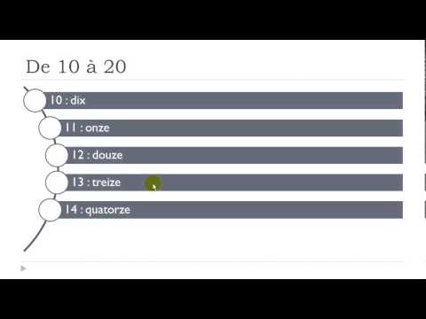 French step by step # Lesson 17