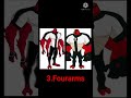 Ben 10 Classic Vs Ben 10 Reboot