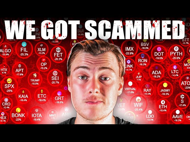 Miles Deutscher – The Crypto Dream Is Dead? (25.02.2025 Summary)