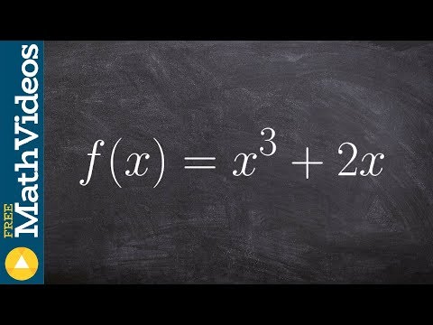 What does the fundamental theorem of algebra tell us about a polynomial