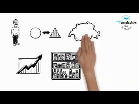 Globalisierung - Einfach erklärt (KV-Lernziel: 1.5.4.7 wug.ch)