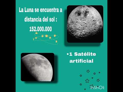 explicación de la luna ( pt1)