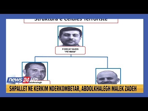 Kush janë terroristët e celulës që u zbulua në Shqipëri,do kryenin sulme. 4 të  shpallurit në kërkim