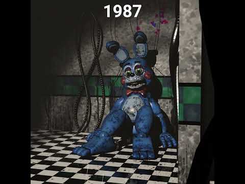 FNAF Toy Bonnie over the years