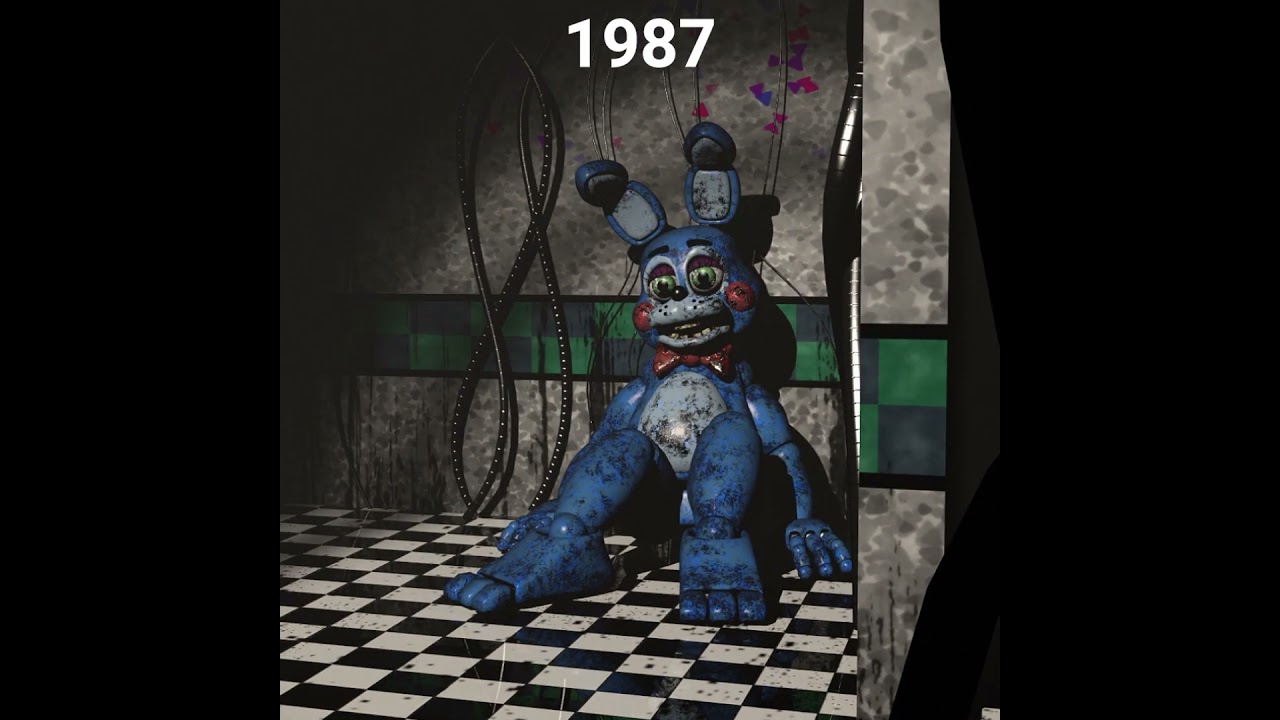 FNAF Toy Bonnie over the years