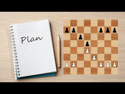 How To Find A Plan In Chess | Pawn Structures