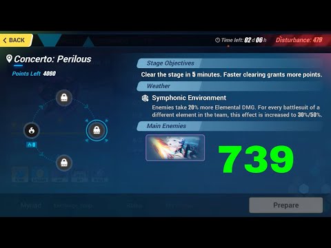 Honkai Impact 3 Exalted: Nirvana Superstring Dimension Full Run [Diabolic Kevin] (3/6/2023)