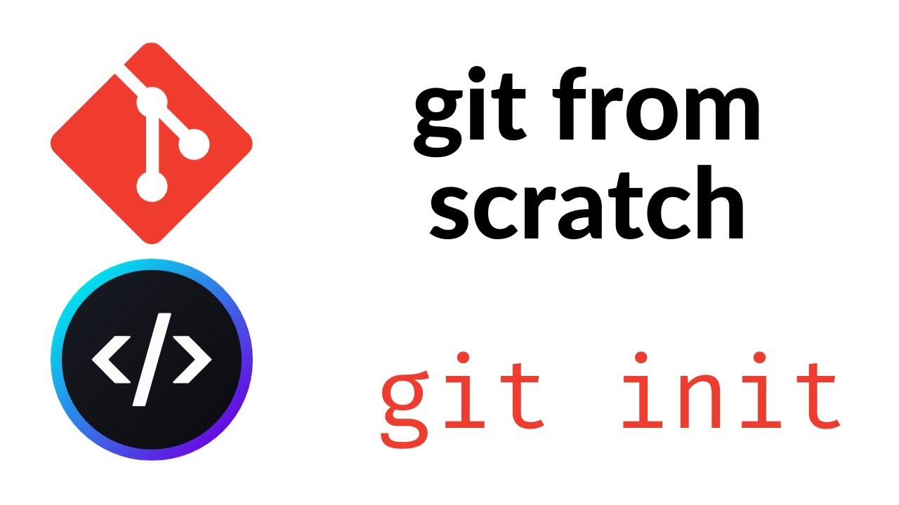 Building Git from Scratch - git init