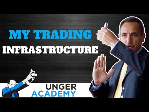 What about My Trading Infrastructure?