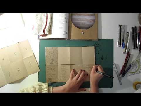 How to make an 8-page zine