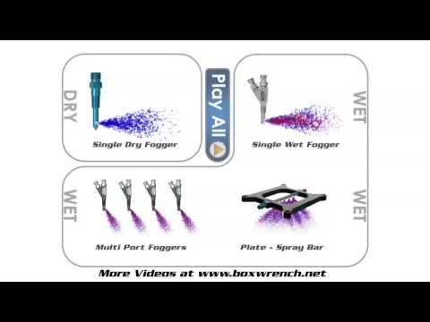 What is NOS - Nitrous Oxide Systems ?