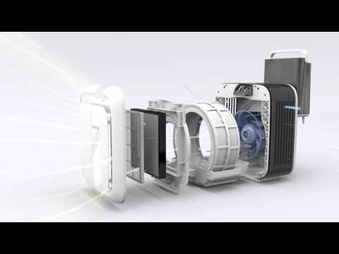 Миниатюра изображения товара Климатический комплекс Boneco Air-O-Swiss H680